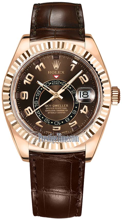 rolex sky dweller arabic numerals|rolex sky dweller neu.